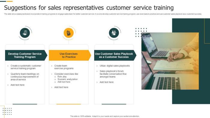 Service fidelizar loyalty rewards infalibles reward pos cliente fidelización sfai ecommerce sessions jda deli